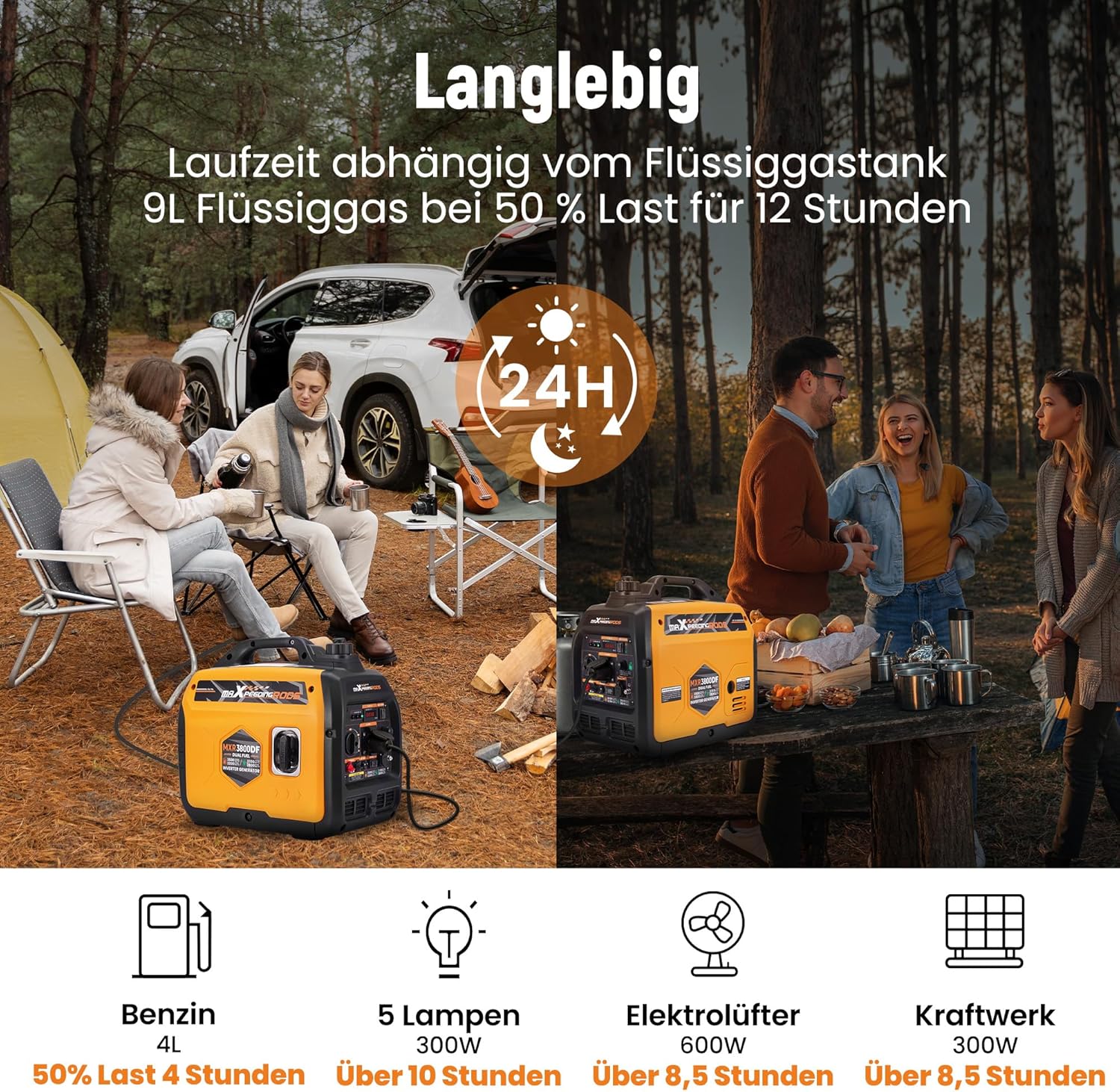 maXpeedingrods LPG/Benzin Inverter Stromgenerator 3500W Generator Gas Leise Stromerzeuger Dual Fuel Notstromaggregat für Camping Garage Reise Outdoor – Bild 3