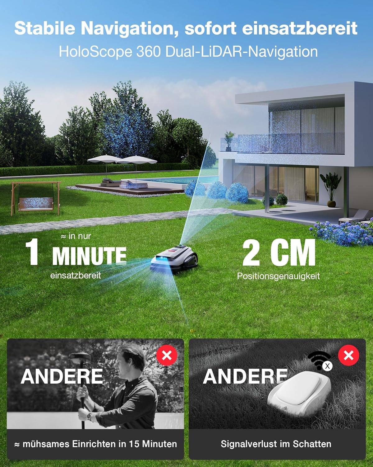 ECOVACS Goat A1600 LiDAR PRO Mähroboter ohne Begrenzungskabel, 1.600 m², 360° Dual-LiDAR-Navigation, automatische Kartierung, KI-3D-Hindernisvermeidung, superschnelles Laden, 50% Steigung 4 ECOVACS Goat A1600 LiDAR PRO Mähroboter ohne Begrenzungskabel, 1.600 m², 360° Dual-LiDAR-Navigation, automatische Kartierung, KI-3D-Hindernisvermeidung, superschnelles Laden, 50% Steigung – Bild 4