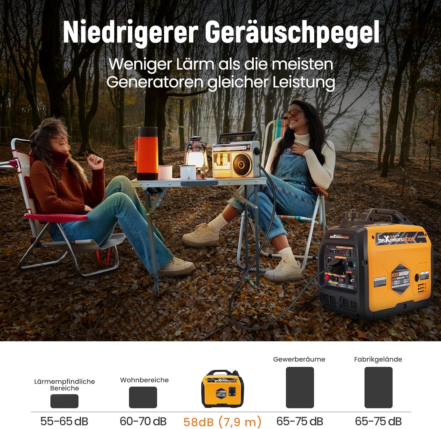 maXpeedingrods LPG/Benzin Inverter Stromgenerator 3500W Generator Gas Leise Stromerzeuger Dual Fuel Notstromaggregat für Camping Garage Reise Outdoor – Bild 4