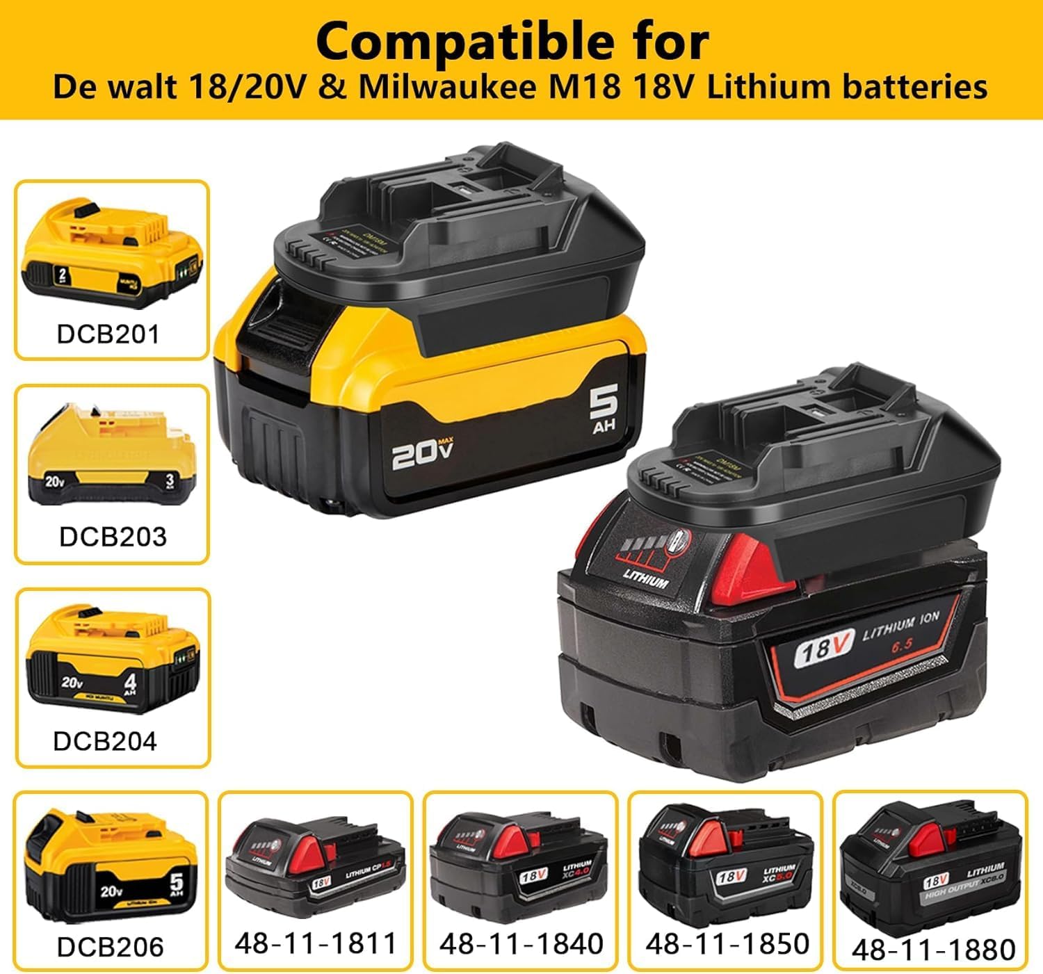 DM18M Akku-Adapter für Milwaukee M18 auf Makita, Adapter für Dewalt 18V 20V Akku auf Makita 18V-Elektrowerkzeugen (Keine Batterie) – Bild 5
