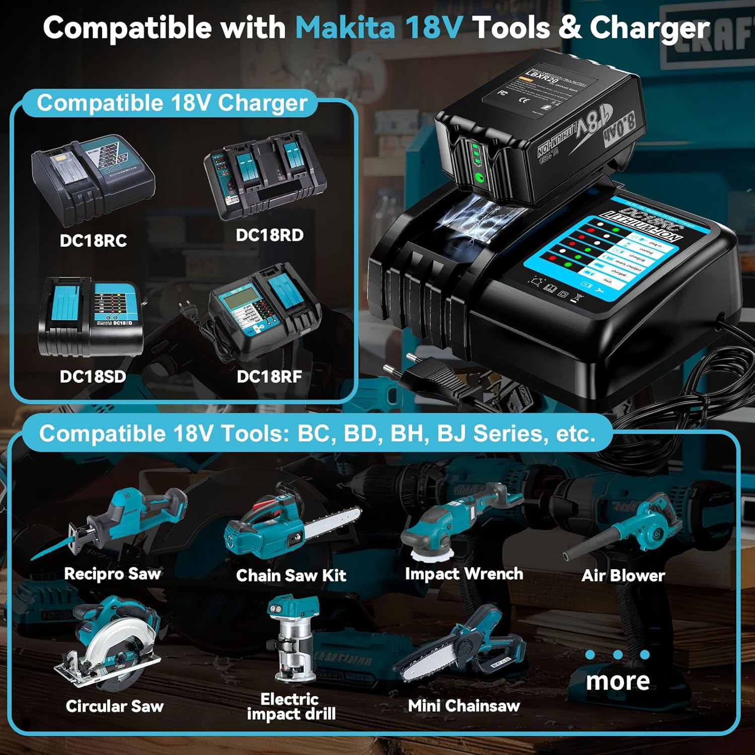 2 Stück 18V 8.0Ah/8000mAh Li-ion Akku Ersatzakku für makita 18V Akku BL1850 BL1850B BL1830 BL1860B BL1845 BL1835 BL1815 194205-3 LXT-400 BL1860 with LED Werkzeugakku – Bild 2