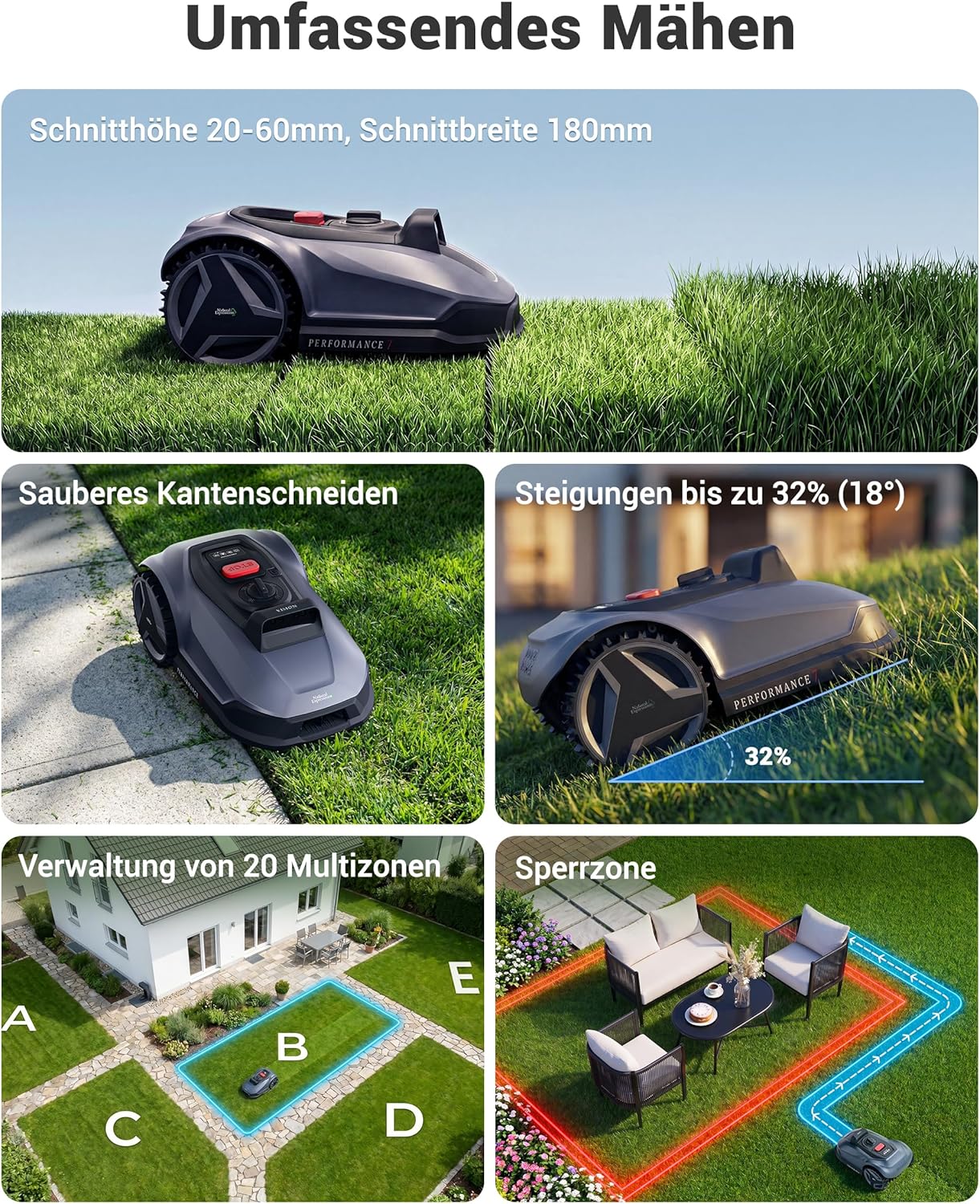 Natural Expressions Performance 7 Mähroboter ohne Begrenzungskabel mit Garage, 500m² Rasenmäher kein RTK mit Vision 3.0 KI-Navigation, 5-Min-Installation, Hindernisvermeidung, Igelschutz 5 Natural Expressions Performance 7 Mähroboter ohne Begrenzungskabel mit Garage, 500m² Rasenmäher kein RTK mit Vision 3.0 KI-Navigation, 5-Min-Installation, Hindernisvermeidung, Igelschutz – Bild 5