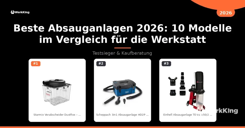 Beste Absauganlagen 2026: 10 Modelle im Vergleich für die Werkstatt