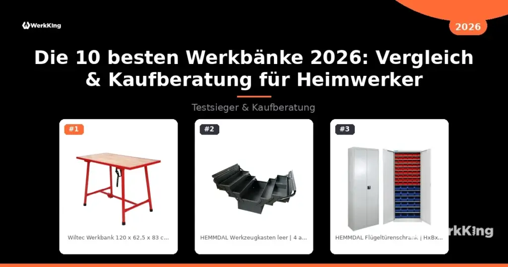 Die 10 besten Werkbänke 2026: Vergleich & Kaufberatung für Heimwerker