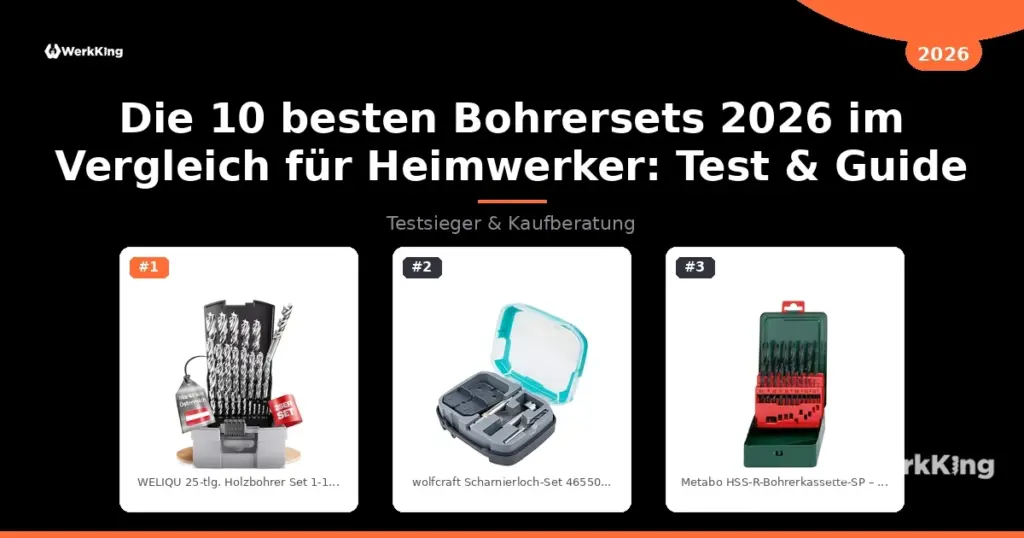 Die 10 besten Bohrersets 2026 im Vergleich für Heimwerker: Test & Guide