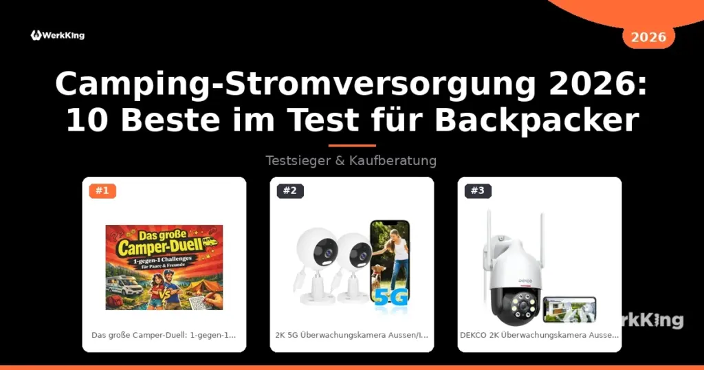 Camping-Stromversorgung 2026: 10 Beste im Test für Backpacker