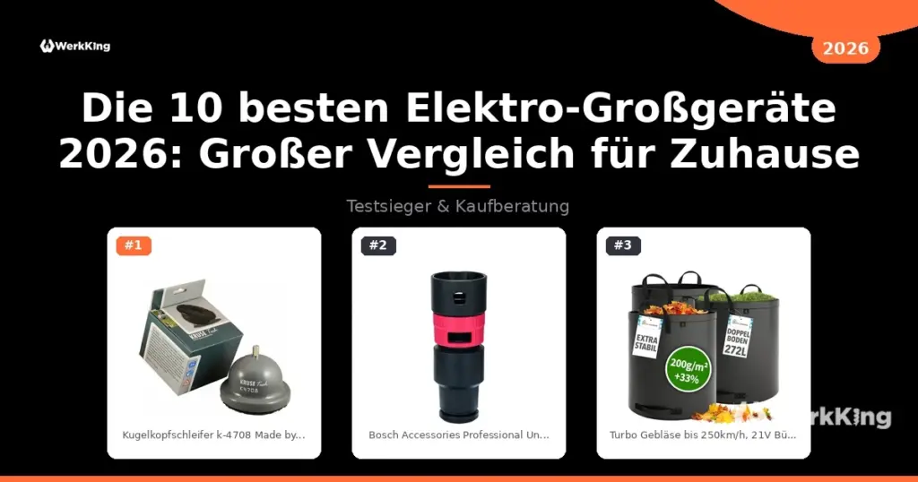 Die 10 besten Elektro-Großgeräte 2026: Großer Vergleich für Zuhause