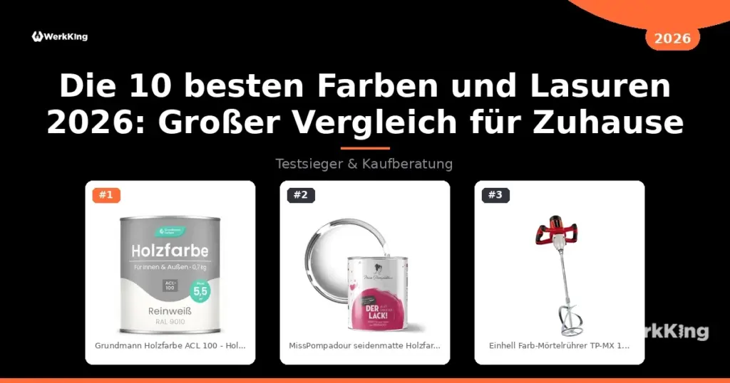 Die 10 besten Farben und Lasuren 2026: Großer Vergleich für Zuhause