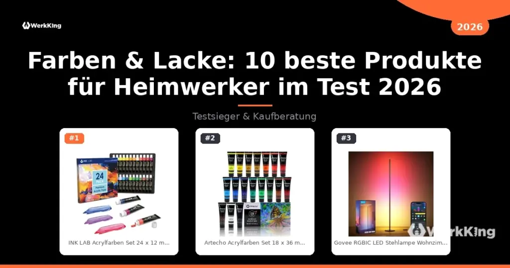Farben & Lacke: 10 beste Produkte für Heimwerker im Test 2026