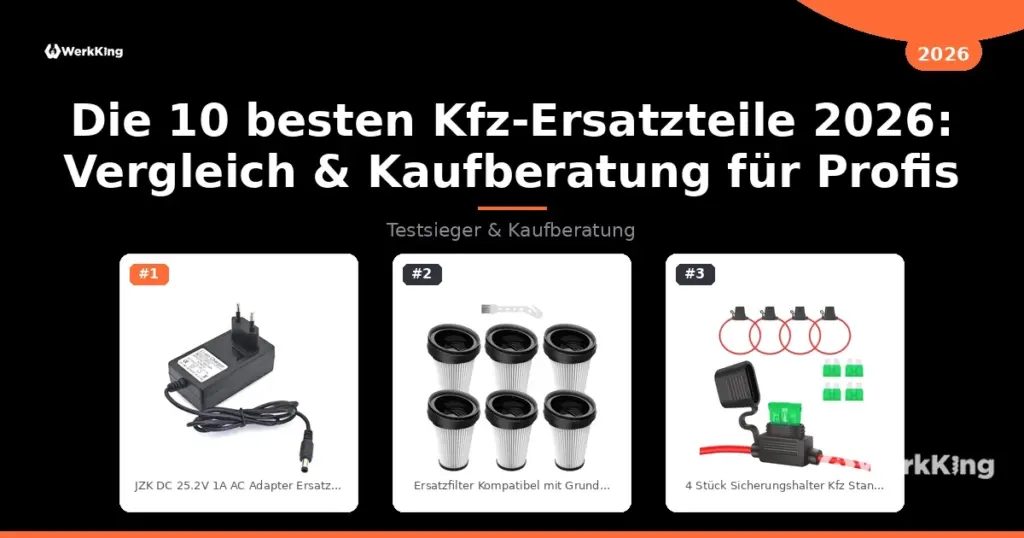 Die 10 besten Kfz-Ersatzteile 2026: Vergleich & Kaufberatung für Profis