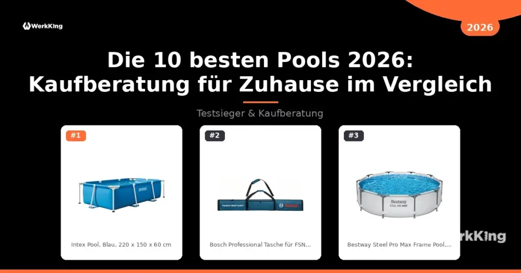 Die 10 besten Pools 2026: Kaufberatung für Zuhause im Vergleich