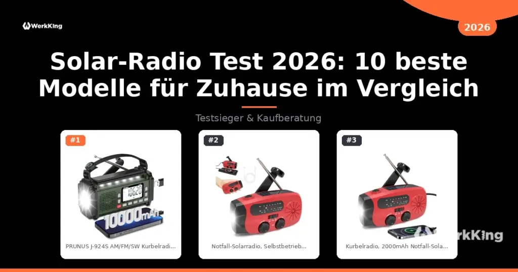 Solar-Radio Test 2026: 10 beste Modelle für Zuhause im Vergleich