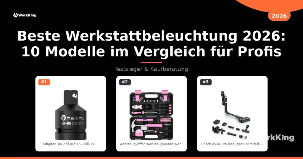 Beste Werkstattbeleuchtung 2026: 10 Modelle im Vergleich für Profis