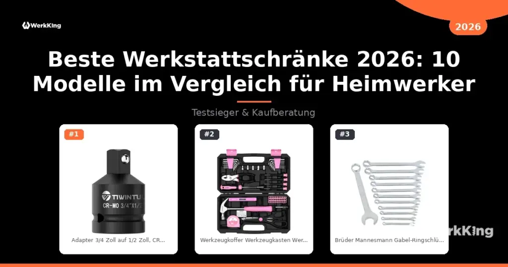 Beste Werkstattschränke 2026: 10 Modelle im Vergleich für Heimwerker