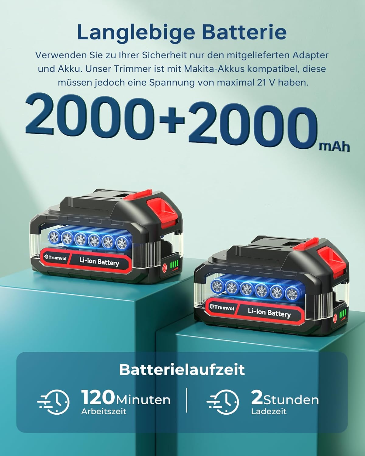 Akku-Heckenschere mit 2 * 2000mAh Akku, für MakIta-18V-Akku Elektrische Heckenschere 1000W Bürstenloser Motor 52.2cm Schnittlänge 180° Einstellbarer Messerkopf, 16mm Schnittbreite für Büsche Sträucher 4 Akku-Heckenschere mit 2 * 2000mAh Akku, für MakIta-18V-Akku Elektrische Heckenschere 1000W Bürstenloser Motor 52.2cm Schnittlänge 180° Einstellbarer Messerkopf, 16mm Schnittbreite für Büsche Sträucher – Bild 4
