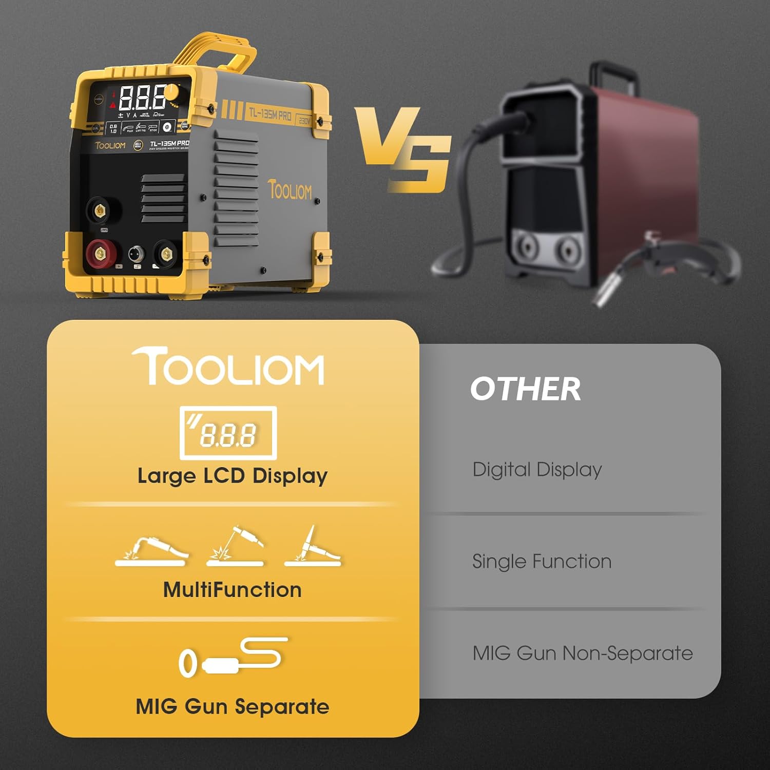 TOOLIOM 135A Gasloses Flux-Core-MIG-Schweißgerät 230V MIG-Schweißgerät, Schweißgerät mit Fülldraht/Lift-TIG/MMA E-Hand 3-in-1-Schweißgerät IGBT-DC-Inverter mit LCD-Display 3 TOOLIOM 135A Gasloses Flux-Core-MIG-Schweißgerät 230V MIG-Schweißgerät, Schweißgerät mit Fülldraht/Lift-TIG/MMA E-Hand 3-in-1-Schweißgerät IGBT-DC-Inverter mit LCD-Display – Bild 3