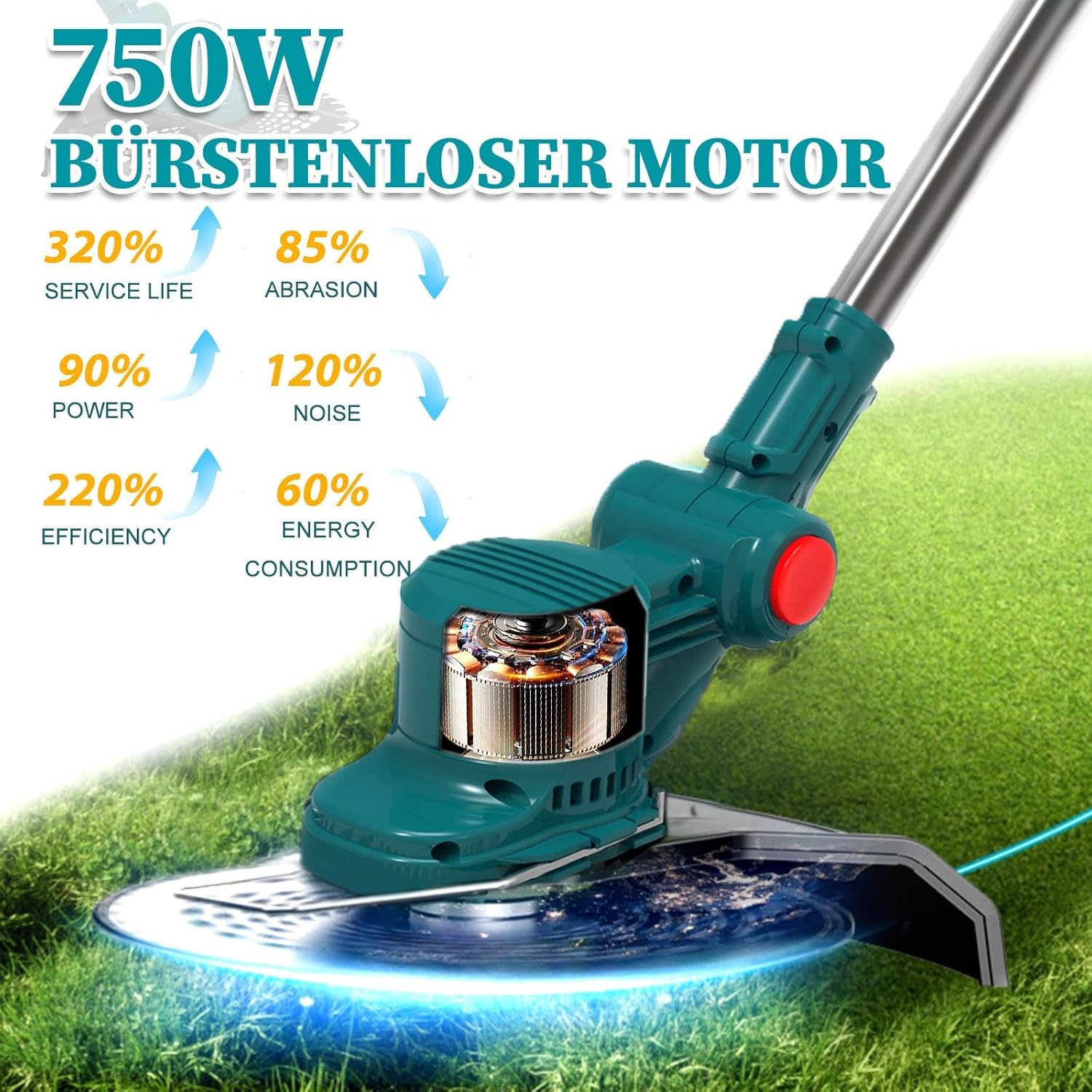 Akku Rasentrimmer für Makita Akku, Freischneider & Motorsense | Rasentrimmer mit Unkrautbürste 2 X 4.0Ah Akkus, 4 Messertypen, Brushless Motor, Tap&Go M10*1, 25 Kopf, für Rasen & Garden 4 Akku Rasentrimmer für Makita Akku, Freischneider & Motorsense | Rasentrimmer mit Unkrautbürste 2 X 4.0Ah Akkus, 4 Messertypen, Brushless Motor, Tap&Go M10*1, 25 Kopf, für Rasen & Garden – Bild 4