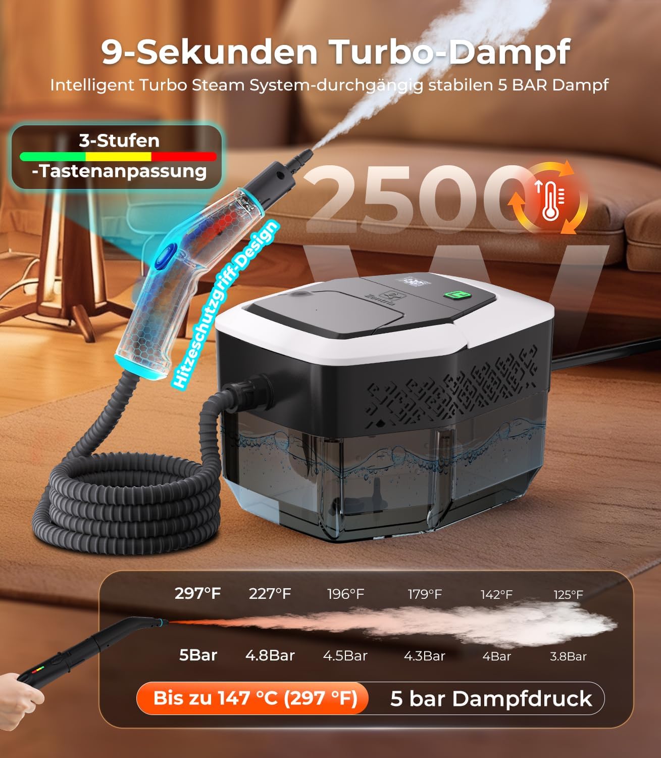 20-IN-1 Dampfreiniger Handgerät【100% Kühler & Akkufreier Griff–Neueste NH Labor-Technik】【99,99% Keimreduktion–SPJ Spitzentechnik】Dampfreiniger für Alles,Steam Cleaner für Fußboden, Sofa 3 20-IN-1 Dampfreiniger Handgerät【100% Kühler & Akkufreier Griff–Neueste NH Labor-Technik】【99,99% Keimreduktion–SPJ Spitzentechnik】Dampfreiniger für Alles,Steam Cleaner für Fußboden, Sofa – Bild 3