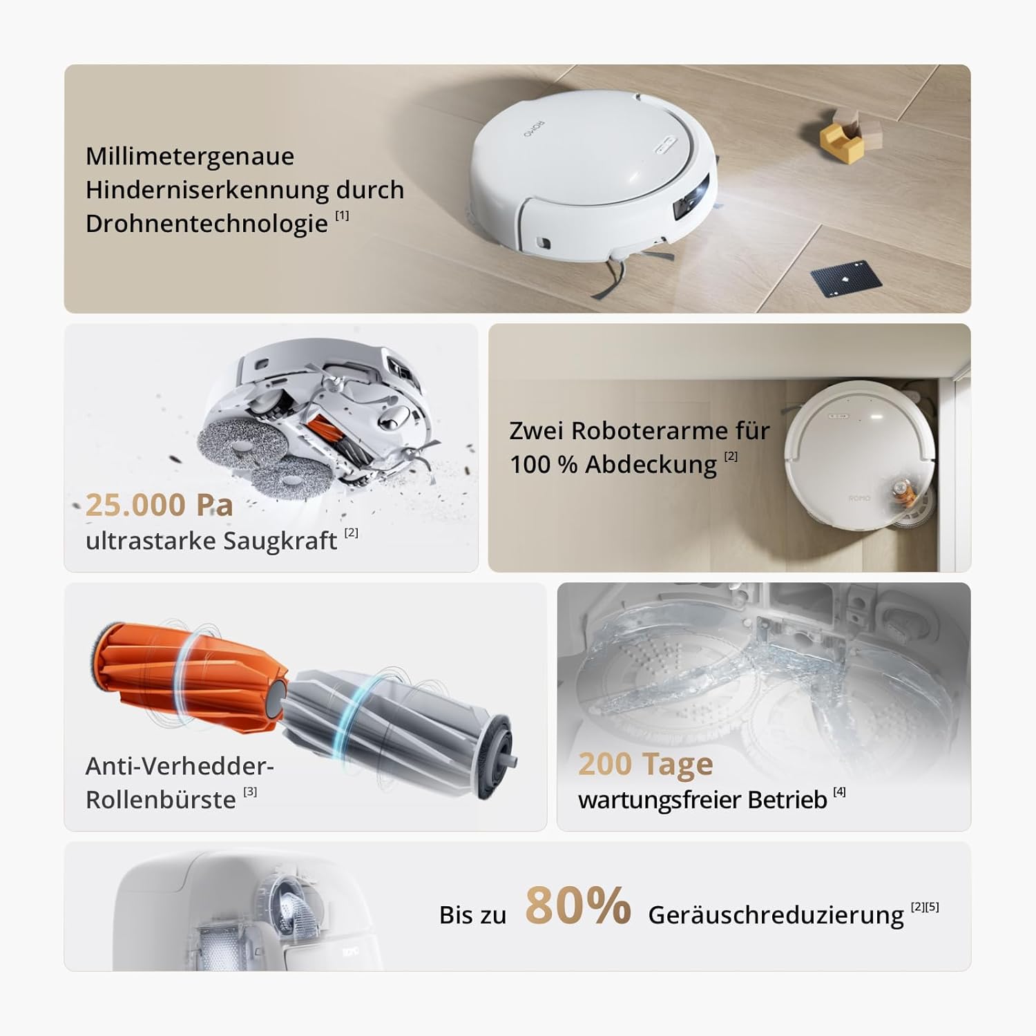 DJI ROMO S Saugroboter mit Wischfunktion, 25.000 Pa Saugkraft, Hinderniserkennung auf Drohnen-Niveau, Anti-Verwicklungsbürste, Selbstreinigende Basisstation, 200 Tage wartungsfrei, Weiß 2 DJI ROMO S Saugroboter mit Wischfunktion, 25.000 Pa Saugkraft, Hinderniserkennung auf Drohnen-Niveau, Anti-Verwicklungsbürste, Selbstreinigende Basisstation, 200 Tage wartungsfrei, Weiß – Bild 2
