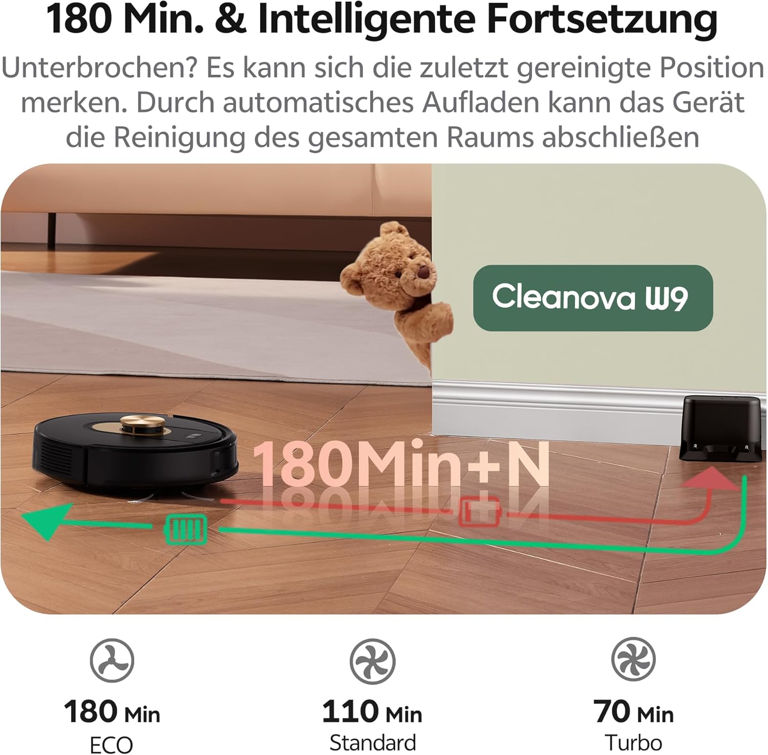 Vexilar Saugroboter mit Wischfunktion, 8000Pa & 180 Min Laufzeit Staubsauger Roboter mit LiDAR Lasernavigation & No-Go-Zonen, App/Alexa/iWatch Steuerung, Ideal für Tierhaare Teppiche (Schwarz) 5 Vexilar Saugroboter mit Wischfunktion, 8000Pa & 180 Min Laufzeit Staubsauger Roboter mit LiDAR Lasernavigation & No-Go-Zonen, App/Alexa/iWatch Steuerung, Ideal für Tierhaare Teppiche (Schwarz) – Bild 5