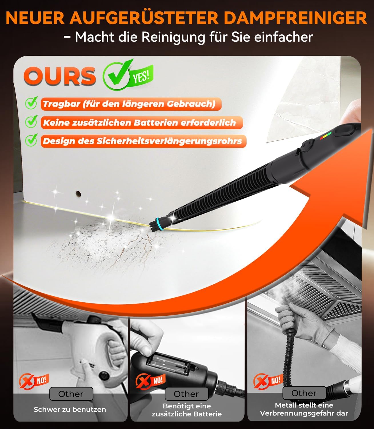 20-IN-1 Dampfreiniger Handgerät【100% Kühler & Akkufreier Griff–Neueste NH Labor-Technik】【99,99% Keimreduktion–SPJ Spitzentechnik】Dampfreiniger für Alles,Steam Cleaner für Fußboden, Sofa 5 20-IN-1 Dampfreiniger Handgerät【100% Kühler & Akkufreier Griff–Neueste NH Labor-Technik】【99,99% Keimreduktion–SPJ Spitzentechnik】Dampfreiniger für Alles,Steam Cleaner für Fußboden, Sofa – Bild 5