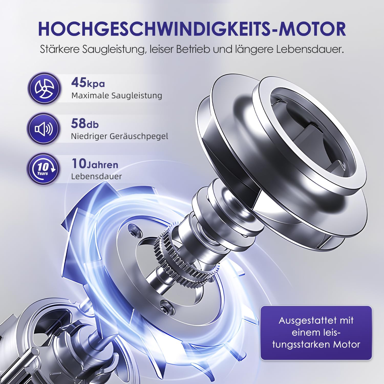 Akku Staubsauger Kabellos, 45000Pa Kabelloser Staubsauger mit Touchscreen, 50Mins, 1.6L, H13 HEPA, Anti-Tangle-Bürste, für Hartböden/Teppich/Tierhaare, Violett 5 Akku Staubsauger Kabellos, 45000Pa Kabelloser Staubsauger mit Touchscreen, 50Mins, 1.6L, H13 HEPA, Anti-Tangle-Bürste, für Hartböden/Teppich/Tierhaare, Violett – Bild 5