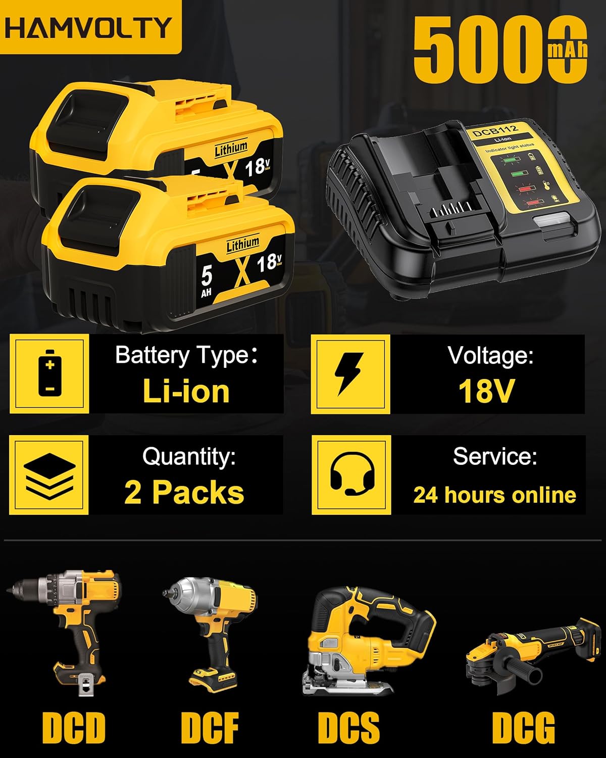 1 Stück 5000mAh Ersatzakku für Dewalt Akku 18V + 4A DCB115 Ersatz für Dewalt Ladegerät XR DCB182 DCB184 DCB200 DCB184 DCB101 DCB107 DCB112 DCB105 DCB115 DCB203 mit LED-Anzeige 3 1 Stück 5000mAh Ersatzakku für Dewalt Akku 18V + 4A DCB115 Ersatz für Dewalt Ladegerät XR DCB182 DCB184 DCB200 DCB184 DCB101 DCB107 DCB112 DCB105 DCB115 DCB203 mit LED-Anzeige – Bild 3