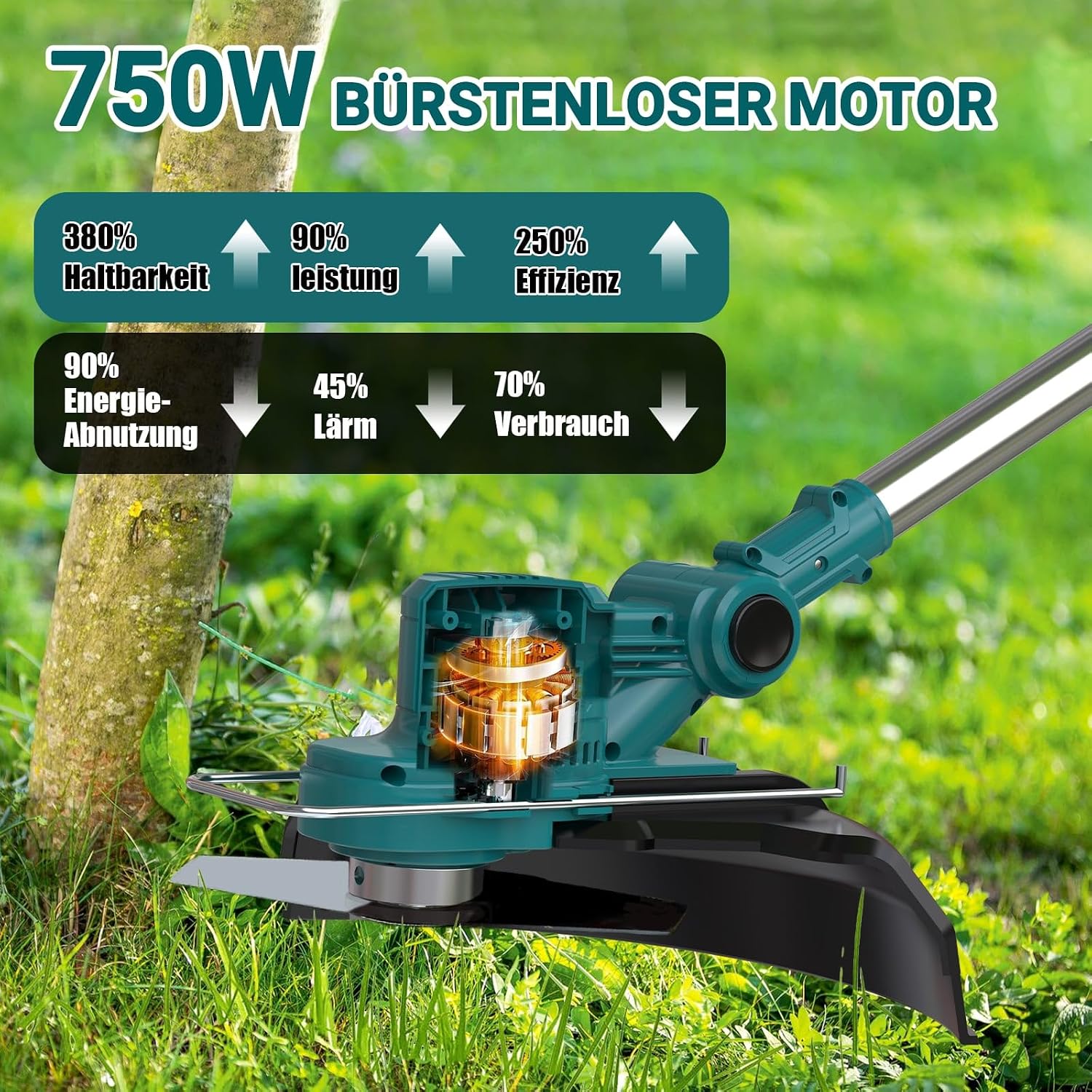 Rasentrimmer mit Akku 21V, Akku Rasentrimmer für Makita Akkus | Freischneider Akku, Rasentrimmer mit Unkrautbürste, 2 X 4.0Ah Akkus, Brushless, Tap&Go M10 x 1,25 Fadenkopf 4 Rasentrimmer mit Akku 21V, Akku Rasentrimmer für Makita Akkus | Freischneider Akku, Rasentrimmer mit Unkrautbürste, 2 X 4.0Ah Akkus, Brushless, Tap&Go M10 x 1,25 Fadenkopf – Bild 4
