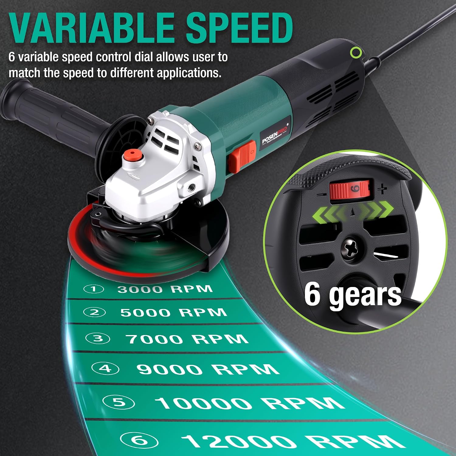POSENPRO 1200W Winkelschleifer Schleifer Trennschleifer 125mm, Elektro-Winkelschleifer mit Kabel, 3000-12.000 1/min mit 6 Geschwindigkeiten, zum Schneiden, Schleifen und Polieren 4 POSENPRO 1200W Winkelschleifer Schleifer Trennschleifer 125mm, Elektro-Winkelschleifer mit Kabel, 3000-12.000 1/min mit 6 Geschwindigkeiten, zum Schneiden, Schleifen und Polieren – Bild 4