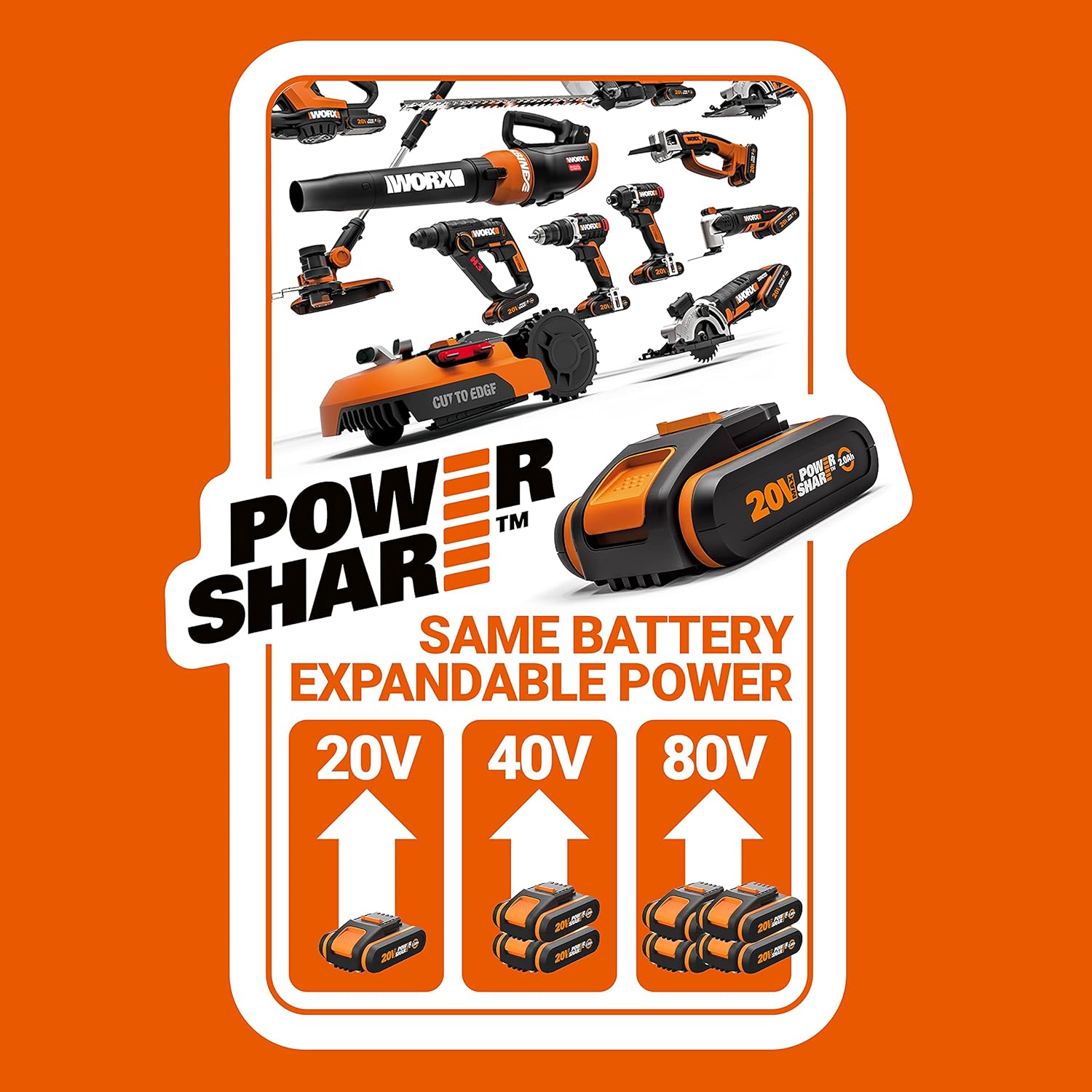 WORX WG322E.1 Akku Kettensäge 20V, inkl. 2Ah Akku & Schnellladegerät 5 WORX WG322E.1 Akku Kettensäge 20V, inkl. 2Ah Akku & Schnellladegerät – Bild 5