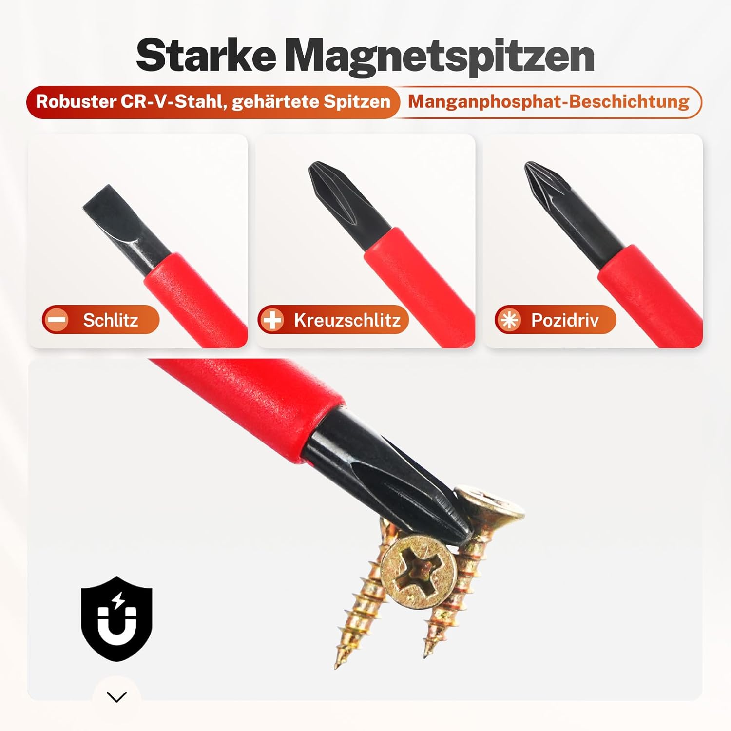 BILITOOLS Schraubendreher Set Elektriker 9tlg VDE 1000V | Isoliertes elektriker schraubendreher set 1000V mit Spannungsprüfer magnetisch Schlitz Phillips Pozidriv, Elektriker Werkzeug 5 BILITOOLS Schraubendreher Set Elektriker 9tlg VDE 1000V | Isoliertes elektriker schraubendreher set 1000V mit Spannungsprüfer magnetisch Schlitz Phillips Pozidriv, Elektriker Werkzeug – Bild 5