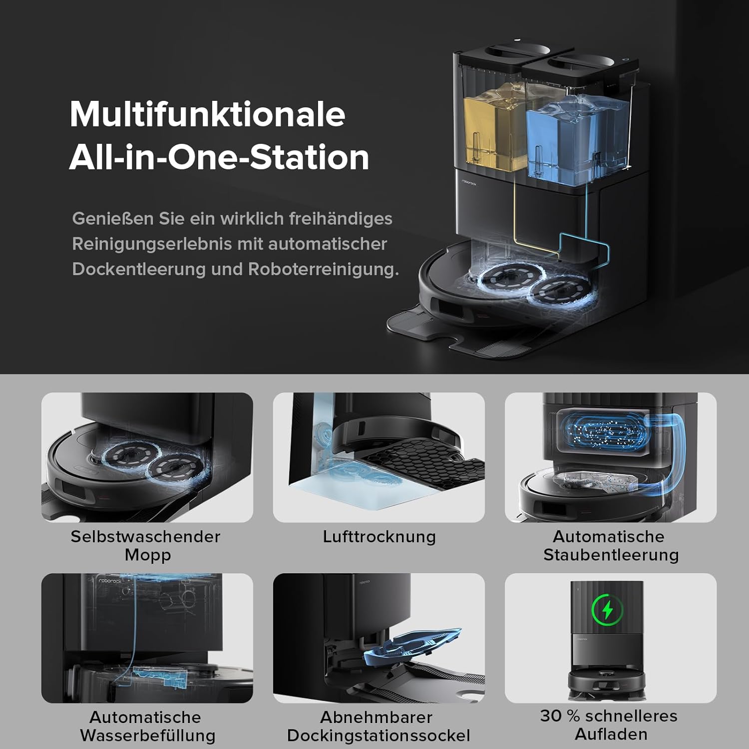 roborock QV 35A Set Saugroboter mit Wischfunktion mit 8.000 Pa Saugkraft | Anti-Tangle-Seitenbürste, Reactive Tech-Hindernisvermeidung, 10 mm Mopp-Lifting, LiDAR-Navigation, All-in-One-Dock, Schwarz 2 roborock QV 35A Set Saugroboter mit Wischfunktion mit 8.000 Pa Saugkraft | Anti-Tangle-Seitenbürste, Reactive Tech-Hindernisvermeidung, 10 mm Mopp-Lifting, LiDAR-Navigation, All-in-One-Dock, Schwarz – Bild 2