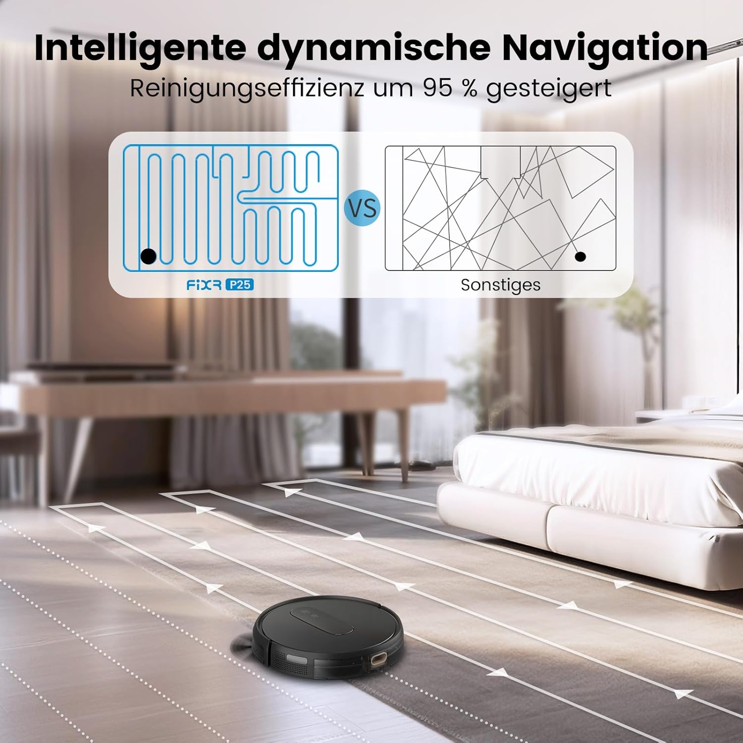 FIXR P25 Saugroboter ohne Wischfunktion, Staubsauger Roboter mit 4000 Pa | P25 Roboterstaubsauger mit Ladestation, Saugroboter für Teppich Tierhaare Hartböden, 120 Min Laufzeit, APP Steuerung 3 FIXR P25 Saugroboter ohne Wischfunktion, Staubsauger Roboter mit 4000 Pa | P25 Roboterstaubsauger mit Ladestation, Saugroboter für Teppich Tierhaare Hartböden, 120 Min Laufzeit, APP Steuerung – Bild 3