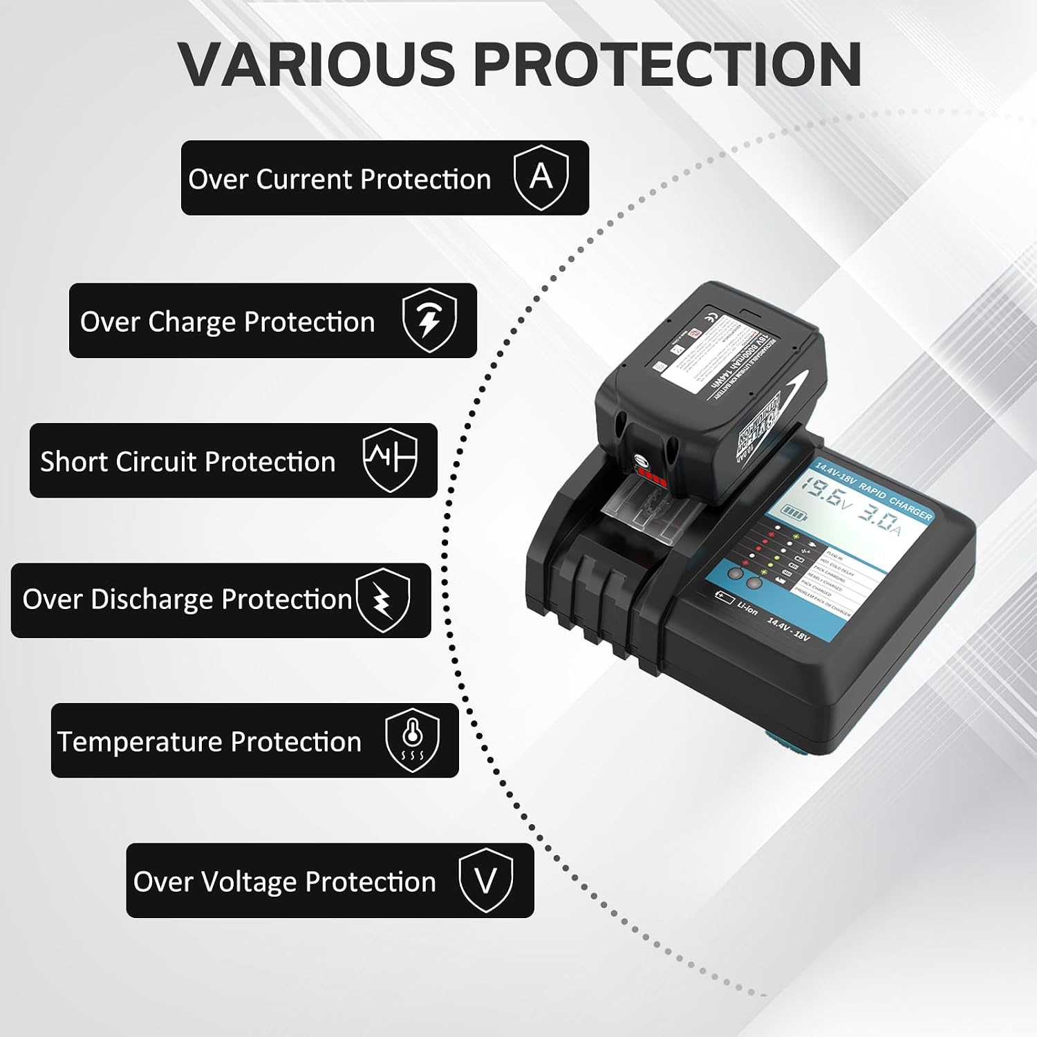 4Stück 10000 mAh/10,0 Ah Kompatibel für Makita Akku 18V BL1850 BL1860 | Akku kompatibel mit Makita Ladegerät 18V DC18SD, DC18RC, DC18RD und kompatibel mit Makita LXT-18V-Serie 5 4Stück 10000 mAh/10,0 Ah Kompatibel für Makita Akku 18V BL1850 BL1860 | Akku kompatibel mit Makita Ladegerät 18V DC18SD, DC18RC, DC18RD und kompatibel mit Makita LXT-18V-Serie – Bild 5