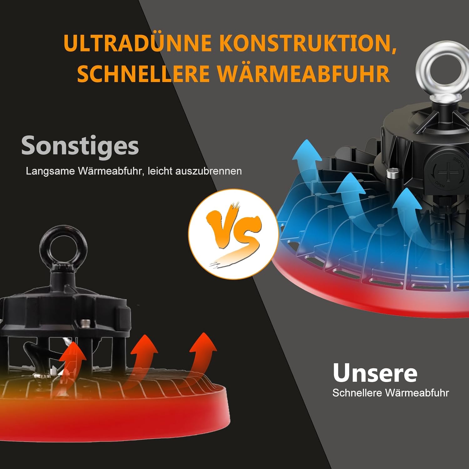 4 Stück 200W UFO LED Werkstattlampe 0-10V Dimmbare 4000K | 34000LM UFO High Bay Light 120W/160W/200W Treiber Werkstatt Hallenstrahle IP65 120° für Fabriken Werkstätten Lager 5 4 Stück 200W UFO LED Werkstattlampe 0-10V Dimmbare 4000K | 34000LM UFO High Bay Light 120W/160W/200W Treiber Werkstatt Hallenstrahle IP65 120° für Fabriken Werkstätten Lager – Bild 5