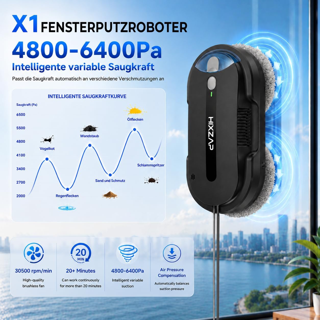 Fensterputzroboter mit Bidirektionaler Ultraschall-Wasserstrahl, | Doppelhelix4800-6400Pa,Extern und Intern 85 ml Tank, Kantenerkennung, Gründliche Reinigung, Hinterlässt Keine Spuren 2 Fensterputzroboter mit Bidirektionaler Ultraschall-Wasserstrahl, | Doppelhelix4800-6400Pa,Extern und Intern 85 ml Tank, Kantenerkennung, Gründliche Reinigung, Hinterlässt Keine Spuren – Bild 2