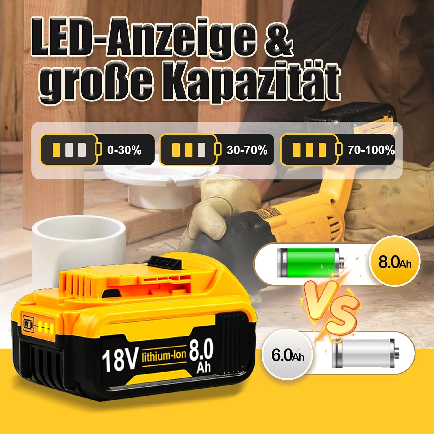 4-Pack 8.0Ah Lithium Akkus Ersatz für Dewalt Akku 18V 5 4-Pack 8.0Ah Lithium Akkus Ersatz für Dewalt Akku 18V – Bild 5