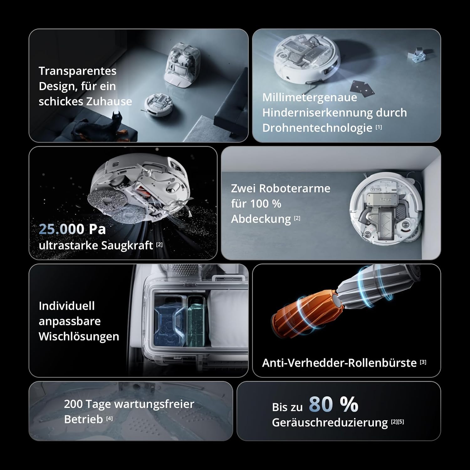 DJI ROMO P Saugroboter mit Wischpads | Transparentes Design von Roboter und Ladestation, 25.000 Pa Saugkraft, Hinderniserkennung auf Drohnen-Niveau 2 DJI ROMO P Saugroboter mit Wischpads | Transparentes Design von Roboter und Ladestation, 25.000 Pa Saugkraft, Hinderniserkennung auf Drohnen-Niveau – Bild 2