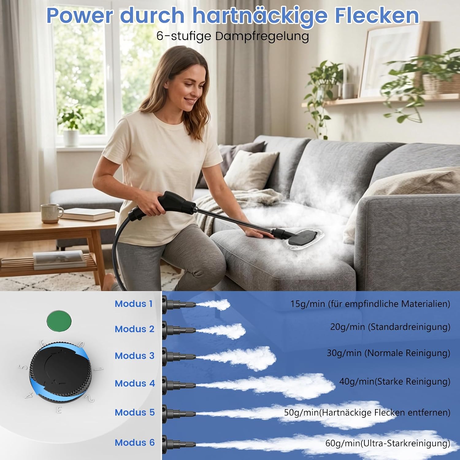 Granarbol 1400ml Handgerät Dampfreiniger für Alles, 105℃/15s Schnellheizung | 2500W Steam Cleaner,Handdampfreiniger testsieger mit 8PCS Ersatzbürste,3 Bar/3-stufig für Küche,Auto,Fliesen,Badezimmer 3 Granarbol 1400ml Handgerät Dampfreiniger für Alles, 105℃/15s Schnellheizung | 2500W Steam Cleaner,Handdampfreiniger testsieger mit 8PCS Ersatzbürste,3 Bar/3-stufig für Küche,Auto,Fliesen,Badezimmer – Bild 3