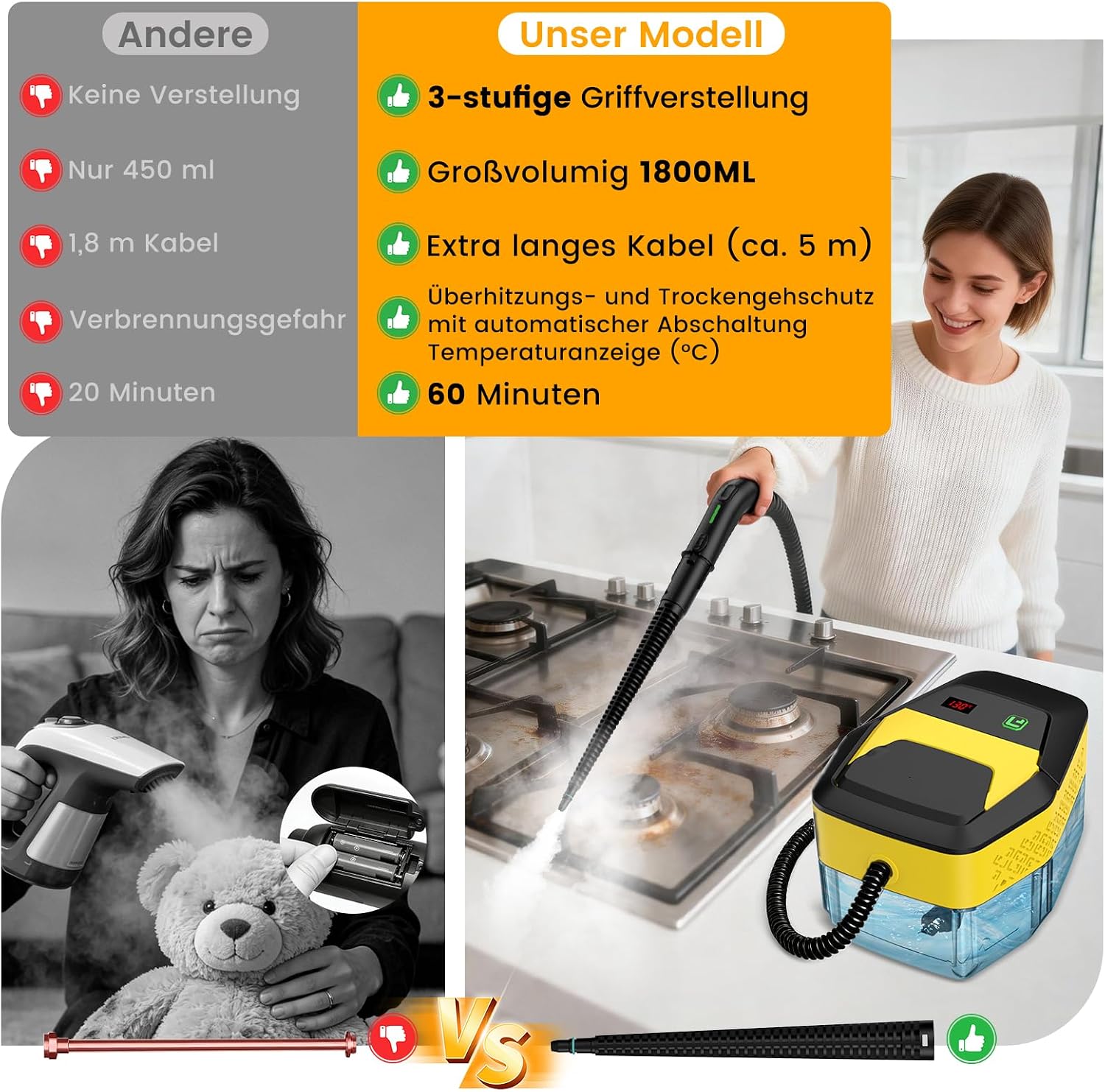Granarbol 1800ml-2500W Dampfreiniger, 8s Heizung 275°F/145°C Entfernt Fett | Handdampfreiniger Testsieger, Steam Cleaner mit 10PCS Reinigungsset,3.2 Bar/ 3-stufig für Auto Bad Fenster Fliesen Sofa Küche 5 Granarbol 1800ml-2500W Dampfreiniger, 8s Heizung 275°F/145°C Entfernt Fett | Handdampfreiniger Testsieger, Steam Cleaner mit 10PCS Reinigungsset,3.2 Bar/ 3-stufig für Auto Bad Fenster Fliesen Sofa Küche – Bild 5