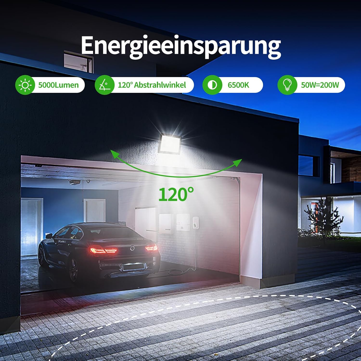 Allin LED Strahler Außen 50W, 6500K 5000LM Superhell LED Strahler | IP65 Wasserdicht Scheinwerfer, 180° Verstellbar Installationswinkel LED-Strahler Außen für Garten, Innenhöfe, Garag 2 Allin LED Strahler Außen 50W, 6500K 5000LM Superhell LED Strahler | IP65 Wasserdicht Scheinwerfer, 180° Verstellbar Installationswinkel LED-Strahler Außen für Garten, Innenhöfe, Garag – Bild 2