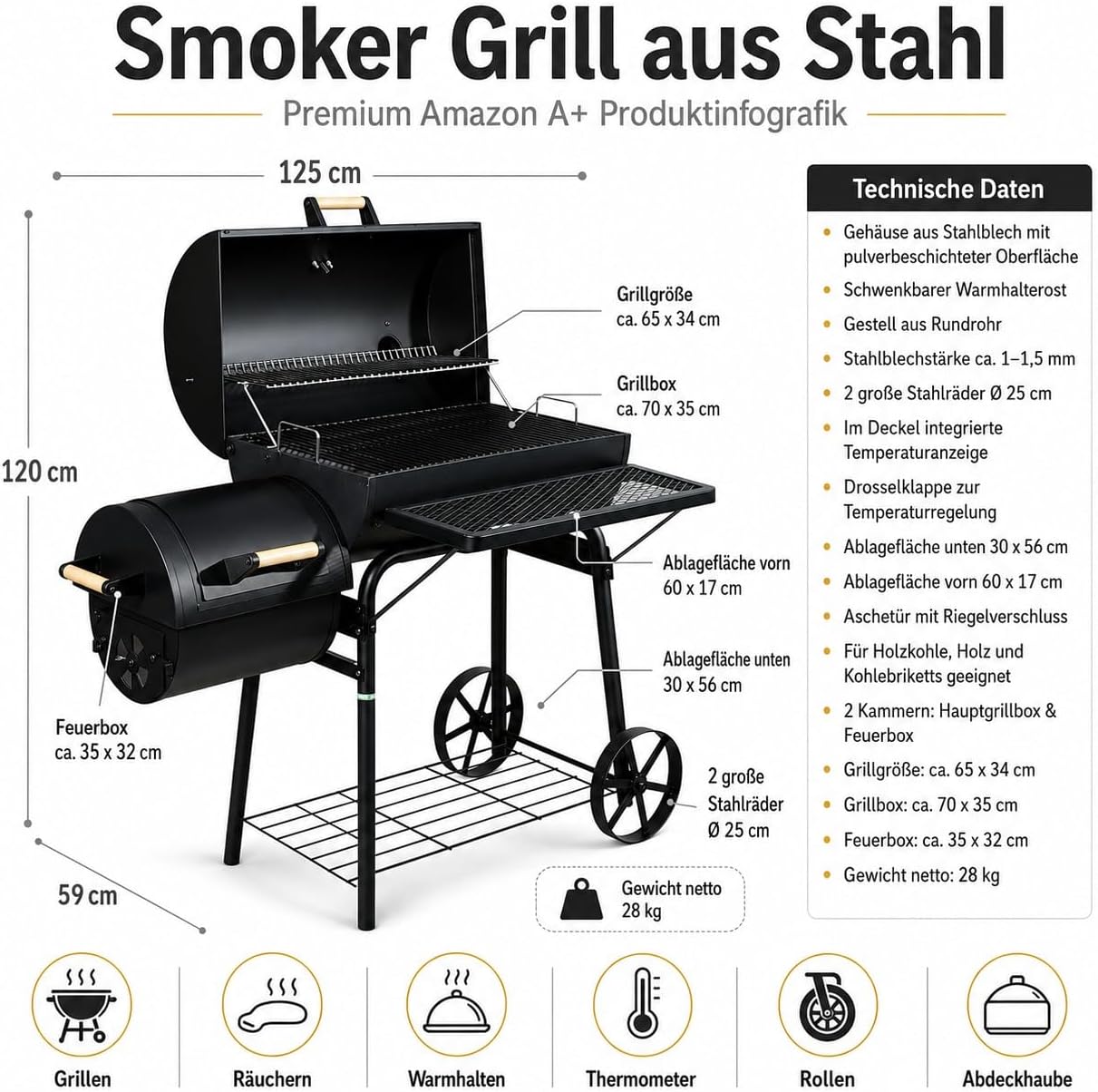 30 Kg Smoker Grill mit Abdeckhaube XL BBQ Smoker GRILLWAGEN Holzkohle Grillkamin Standgrill Räucherofen Zubehör Holzkohlegrill Schwarz Räuchergrill mit Thermometer & Rädern Deckelthermometer 3 30 Kg Smoker Grill mit Abdeckhaube XL BBQ Smoker GRILLWAGEN Holzkohle Grillkamin Standgrill Räucherofen Zubehör Holzkohlegrill Schwarz Räuchergrill mit Thermometer & Rädern Deckelthermometer – Bild 3
