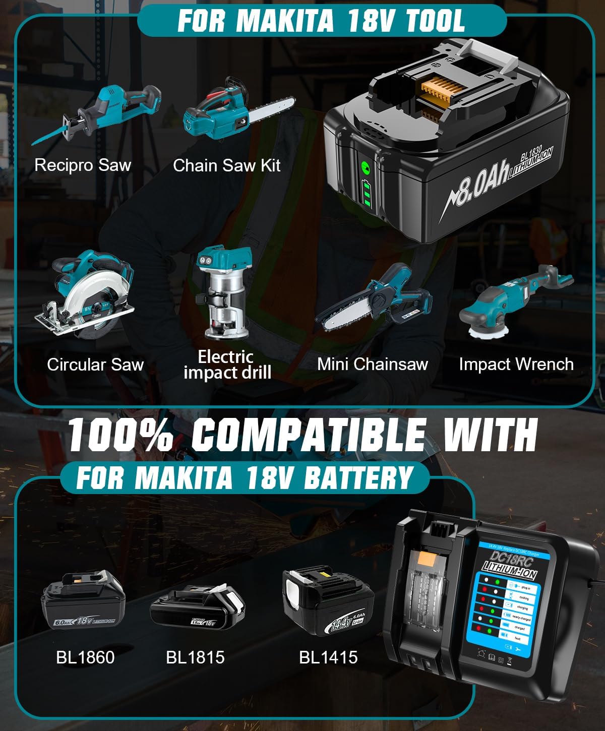2 X 18V 8000mAh/8.0Ah BL1830 Ersatzakku für makita 18V Akku Li-ion BL1850 BL1850B BL1830 BL1860B BL1845 BL1835 BL1815 194205-3 LXT-400 BL1860 Akku with LED Werkzeugakku 3 2 X 18V 8000mAh/8.0Ah BL1830 Ersatzakku für makita 18V Akku Li-ion BL1850 BL1850B BL1830 BL1860B BL1845 BL1835 BL1815 194205-3 LXT-400 BL1860 Akku with LED Werkzeugakku – Bild 3