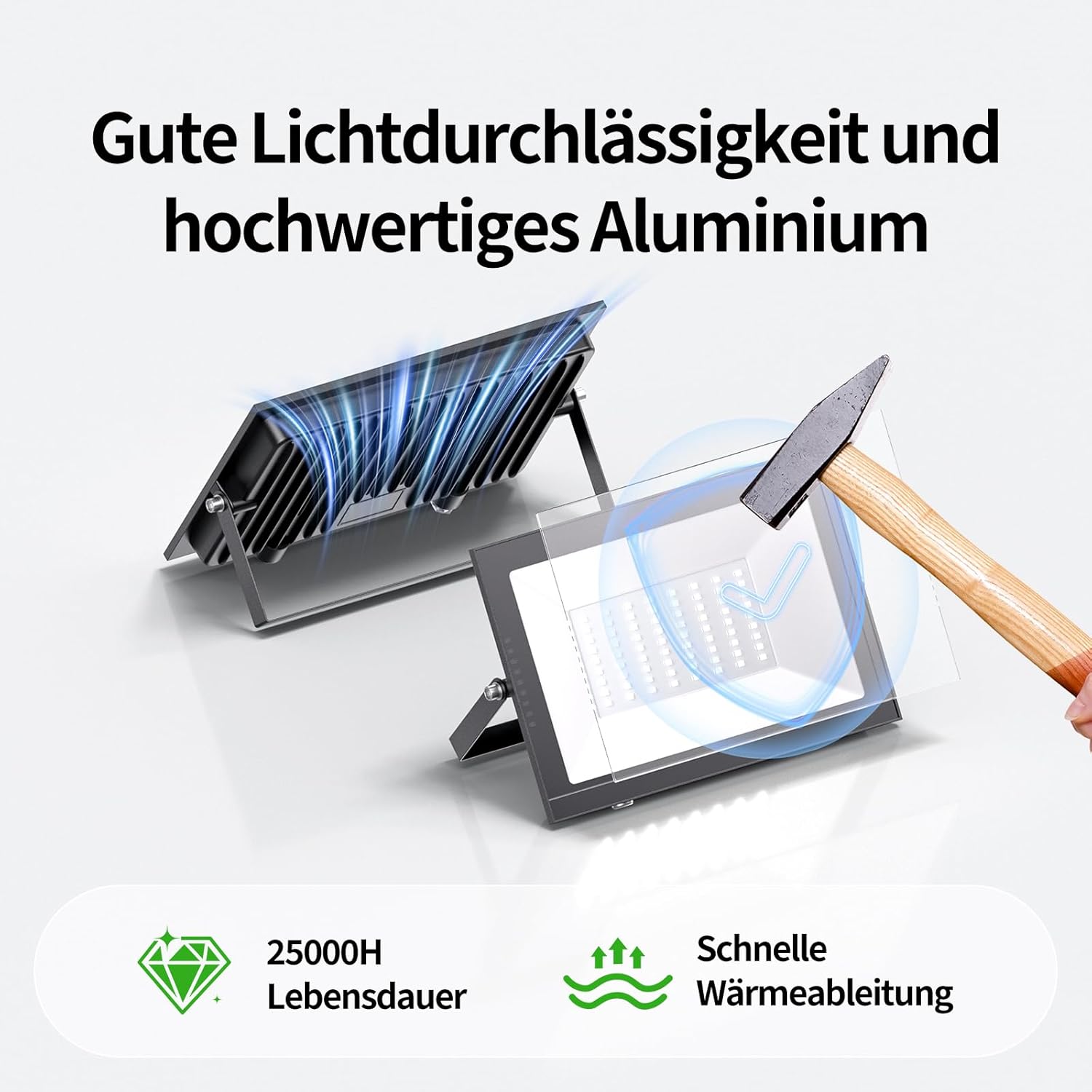 Allin LED Strahler Außen 50W, 6500K 5000LM Superhell LED Strahler | IP65 Wasserdicht Scheinwerfer, 180° Verstellbar Installationswinkel LED-Strahler Außen für Garten, Innenhöfe, Garag 4 Allin LED Strahler Außen 50W, 6500K 5000LM Superhell LED Strahler | IP65 Wasserdicht Scheinwerfer, 180° Verstellbar Installationswinkel LED-Strahler Außen für Garten, Innenhöfe, Garag – Bild 4