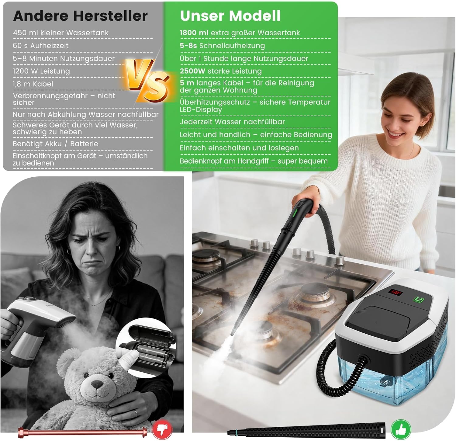 Granarbol 1800ml -2500W Dampfreiniger, 8s Heizung 275°F/145°C Entfernt Fett | Handdampfreiniger Testsieger, Steam Cleaner mit 10PCS Reinigungsset,3.2 Bar/ 3-stufig für Auto Bad Fenster Fliesen Sofa Küche 5 Granarbol 1800ml -2500W Dampfreiniger, 8s Heizung 275°F/145°C Entfernt Fett | Handdampfreiniger Testsieger, Steam Cleaner mit 10PCS Reinigungsset,3.2 Bar/ 3-stufig für Auto Bad Fenster Fliesen Sofa Küche – Bild 5