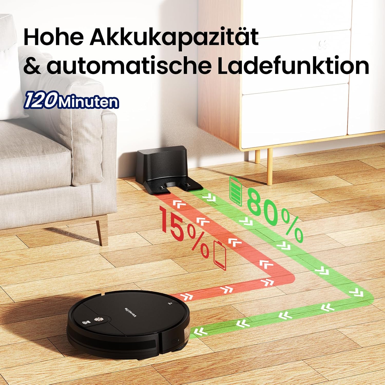 VersLife L6 Saugroboter mit Wischfunktion, 4000Pa Staubsauger Roboter 5 VersLife L6 Saugroboter mit Wischfunktion, 4000Pa Staubsauger Roboter – Bild 5