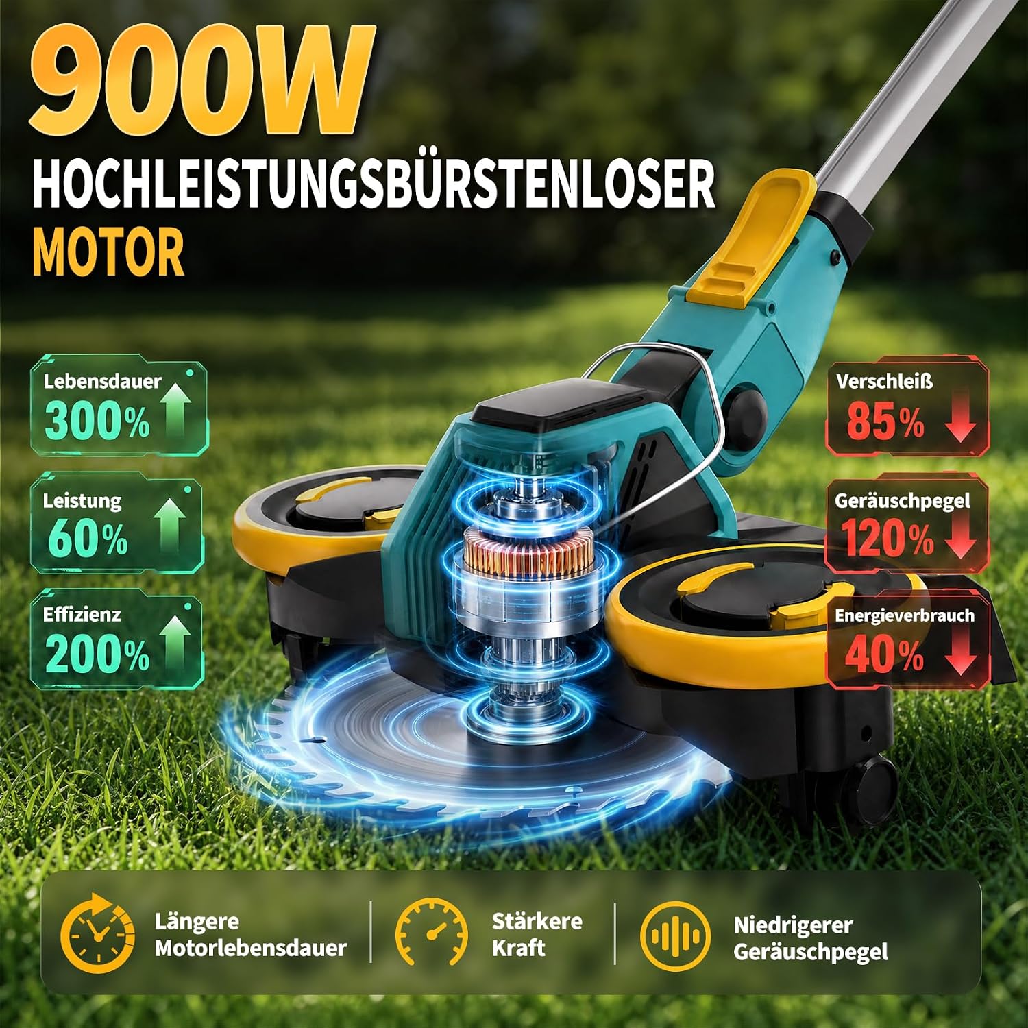 Rasentrimmer mit Akku, 21V Akku Rasentrimmer für Makita Akku, Rasentrimmer mit Unkrautbürste, 2 * 4.0Ah 5 in 1 Rasentrimmer, 900W Bürstenloser Motor Freischneider Akku für Rasen, Garten, Hof(Blau) 3 Rasentrimmer mit Akku, 21V Akku Rasentrimmer für Makita Akku, Rasentrimmer mit Unkrautbürste, 2 * 4.0Ah 5 in 1 Rasentrimmer, 900W Bürstenloser Motor Freischneider Akku für Rasen, Garten, Hof(Blau) – Bild 3