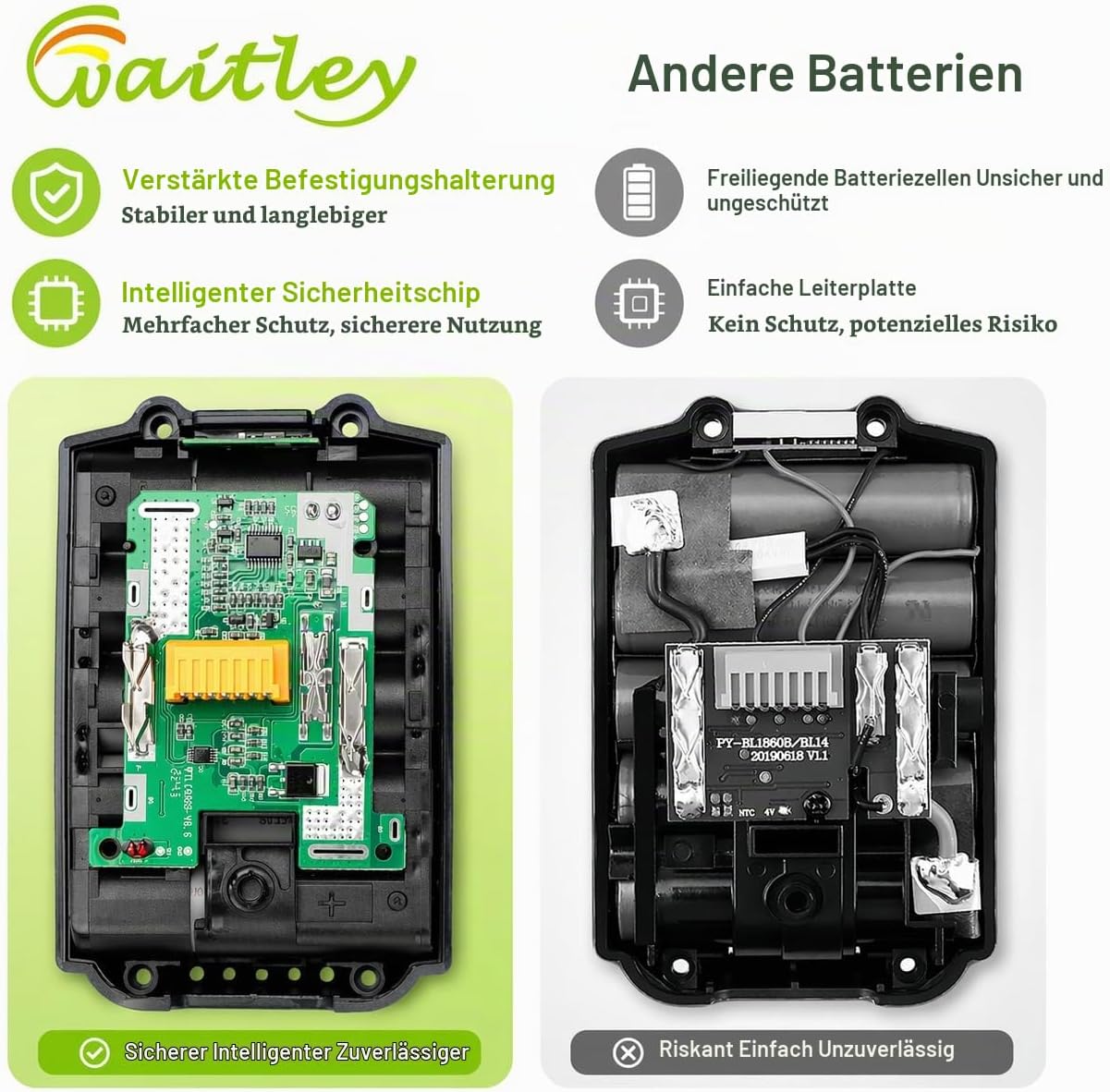 2X 18V 5.5Ah Ersatz Kompatibel Makita Akku 18V Lithium-ion Akku 2 2X 18V 5.5Ah Ersatz Kompatibel Makita Akku 18V Lithium-ion Akku – Bild 2