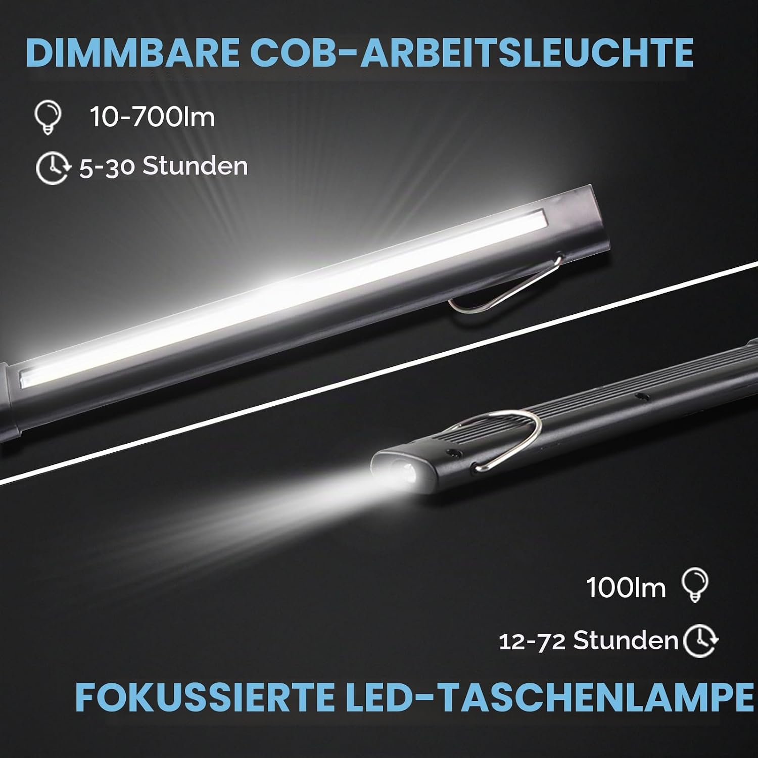 Dr. Prepare Arbeitsleuchte, Wiederaufladbare Werkstattlampe & Taschenlampe 2 Dr. Prepare Arbeitsleuchte, Wiederaufladbare Werkstattlampe & Taschenlampe – Bild 2