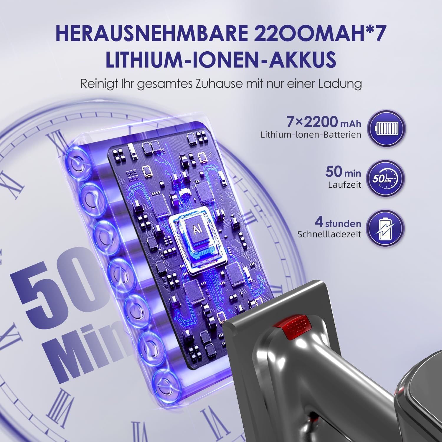 Akku Staubsauger, 50000Pa Staubsauger Kabellos, Kabelloser Staubsauger mit Touchscreen, 50Mins, 1.6L, H13 HEPA, Anti-Tangle-Bürste, für Hartböden/Teppich/Tierhaare 4 Akku Staubsauger, 50000Pa Staubsauger Kabellos, Kabelloser Staubsauger mit Touchscreen, 50Mins, 1.6L, H13 HEPA, Anti-Tangle-Bürste, für Hartböden/Teppich/Tierhaare – Bild 4
